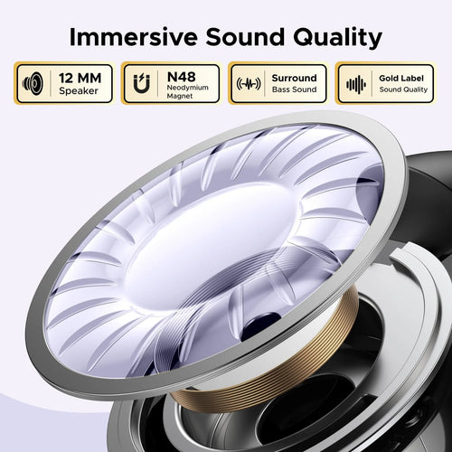 UGreen HiTune S3 Clip-On Wireless Earbuds