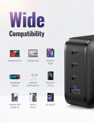 UGreen 65W 4-Port GaN Fast Charger