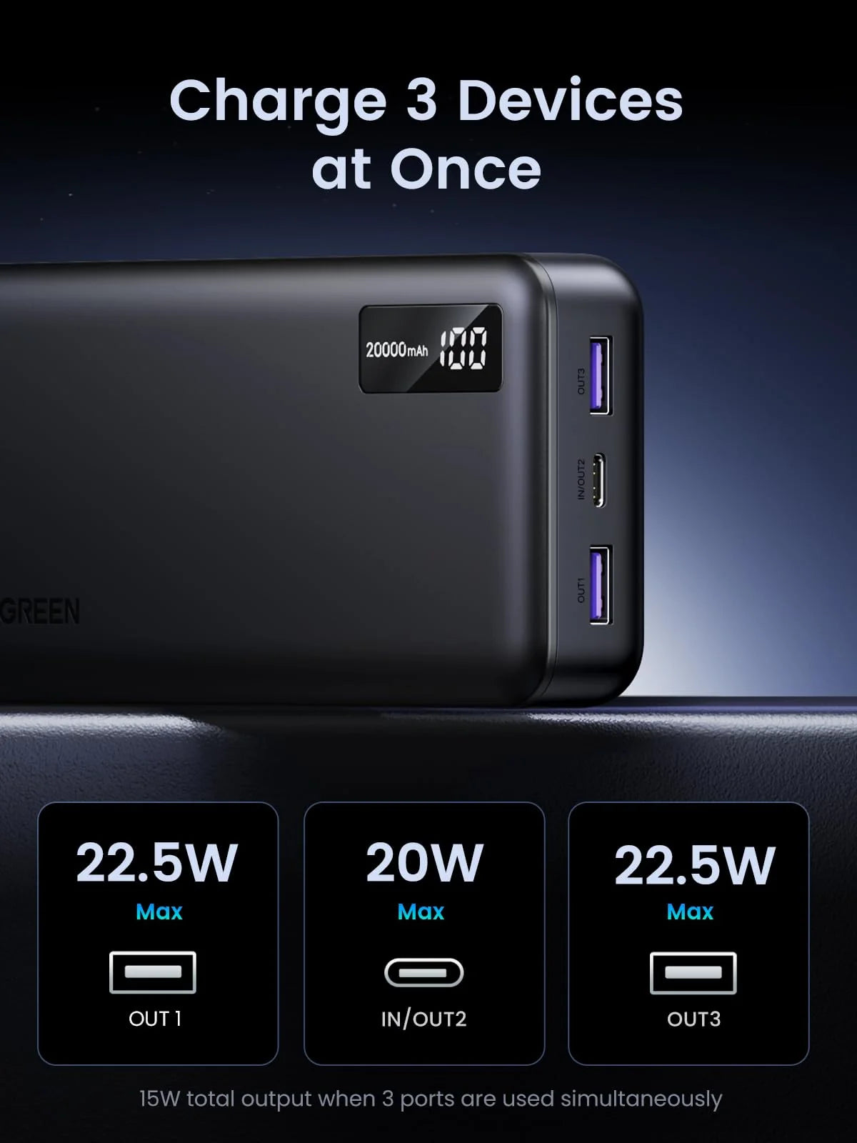 UGreen 20000mAh 20W Power Bank – Digital Display