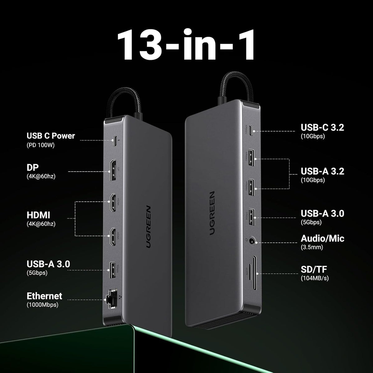 UGreen 15978 Revodok Pro 13-in-1 USB-C Docking Station