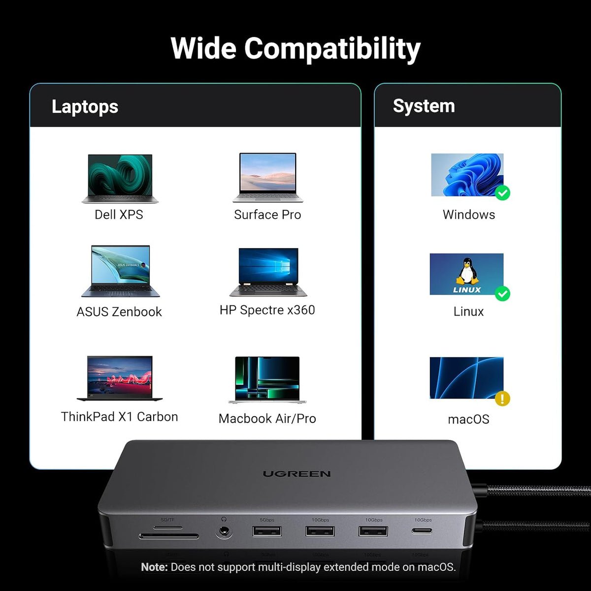 UGreen 15978 Revodok Pro 13-in-1 USB-C Docking Station