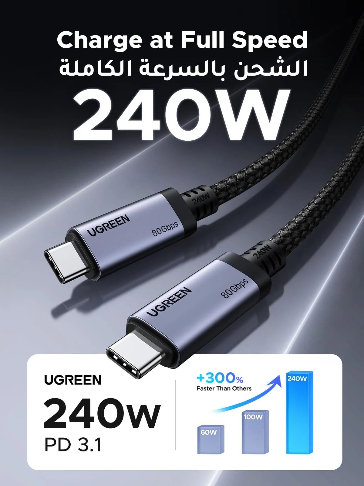 UGreen USB4 Gen 4 USB-C Cable 240W 80Gbps - 1m