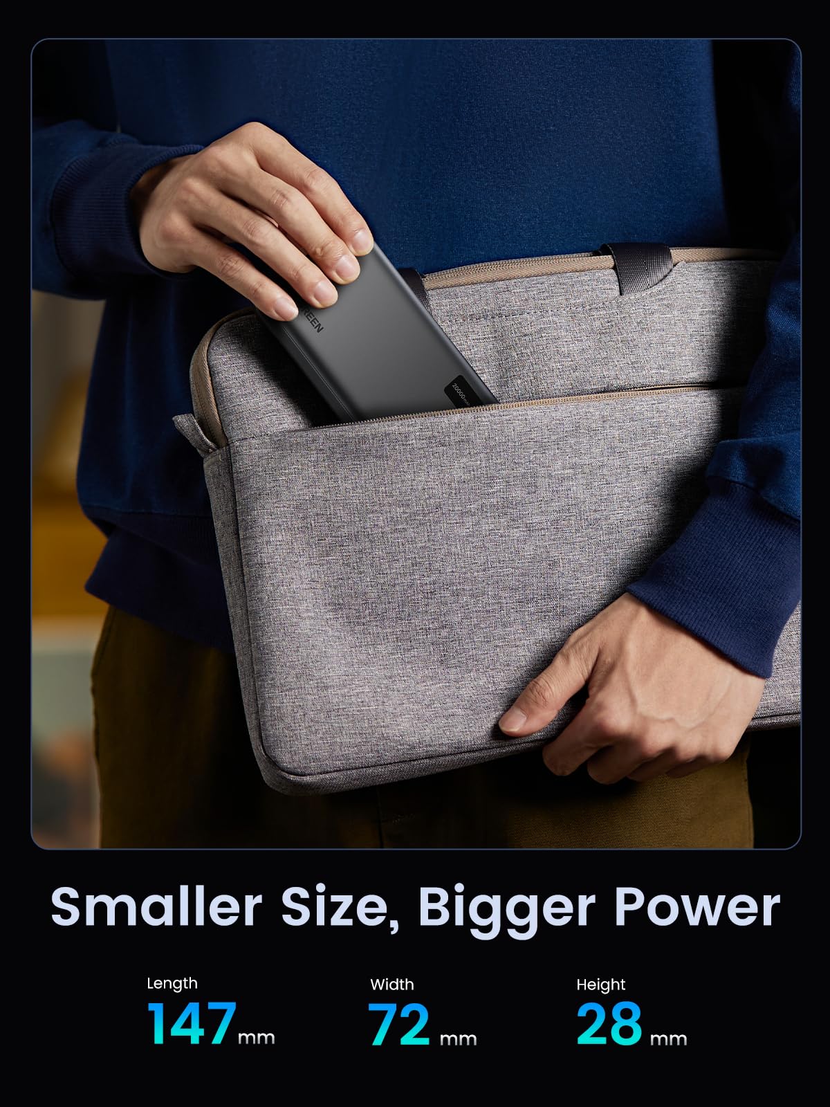 UGreen 20000mAh 20W Power Bank – Digital Display