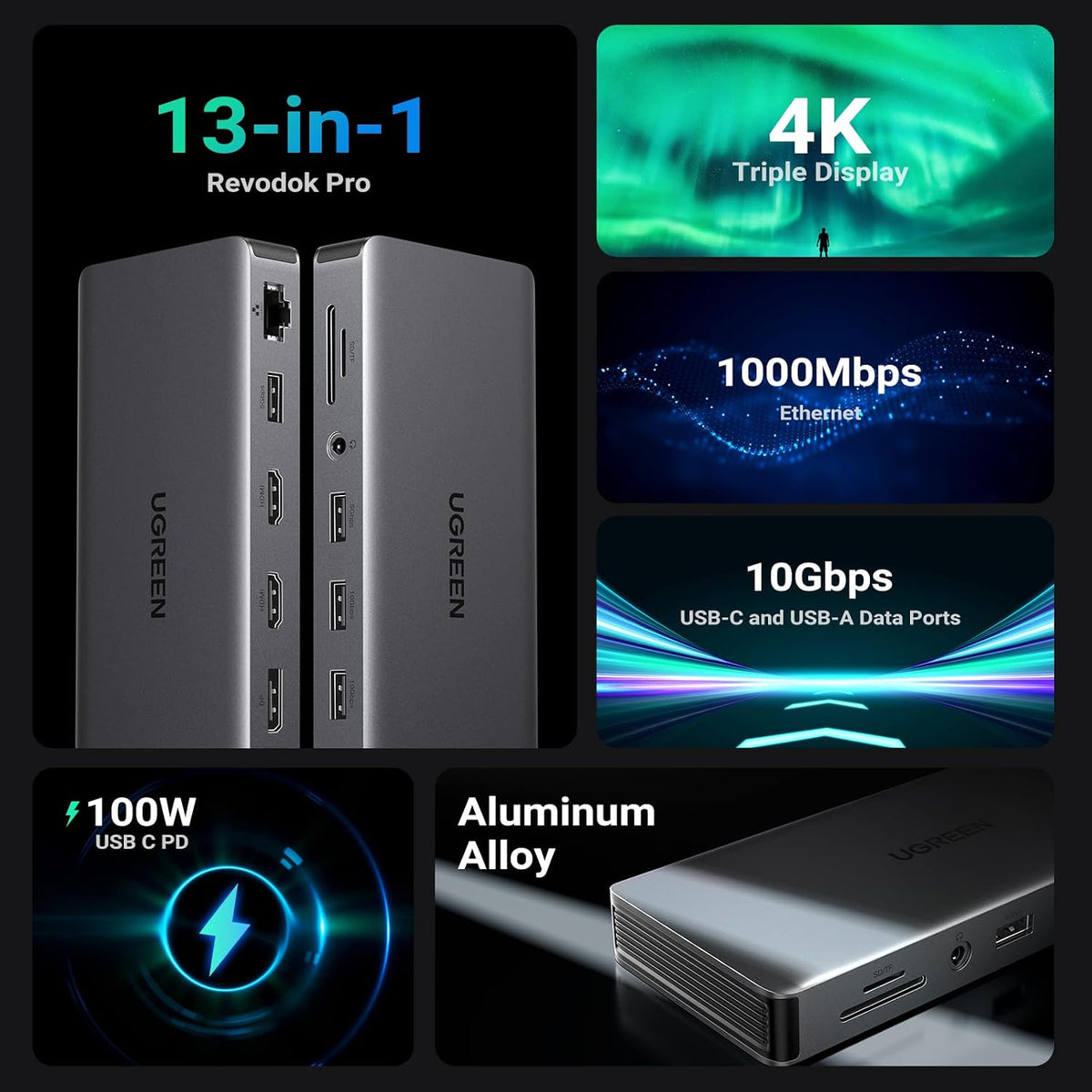 UGreen 15978 Revodok Pro 13-in-1 USB-C Docking Station