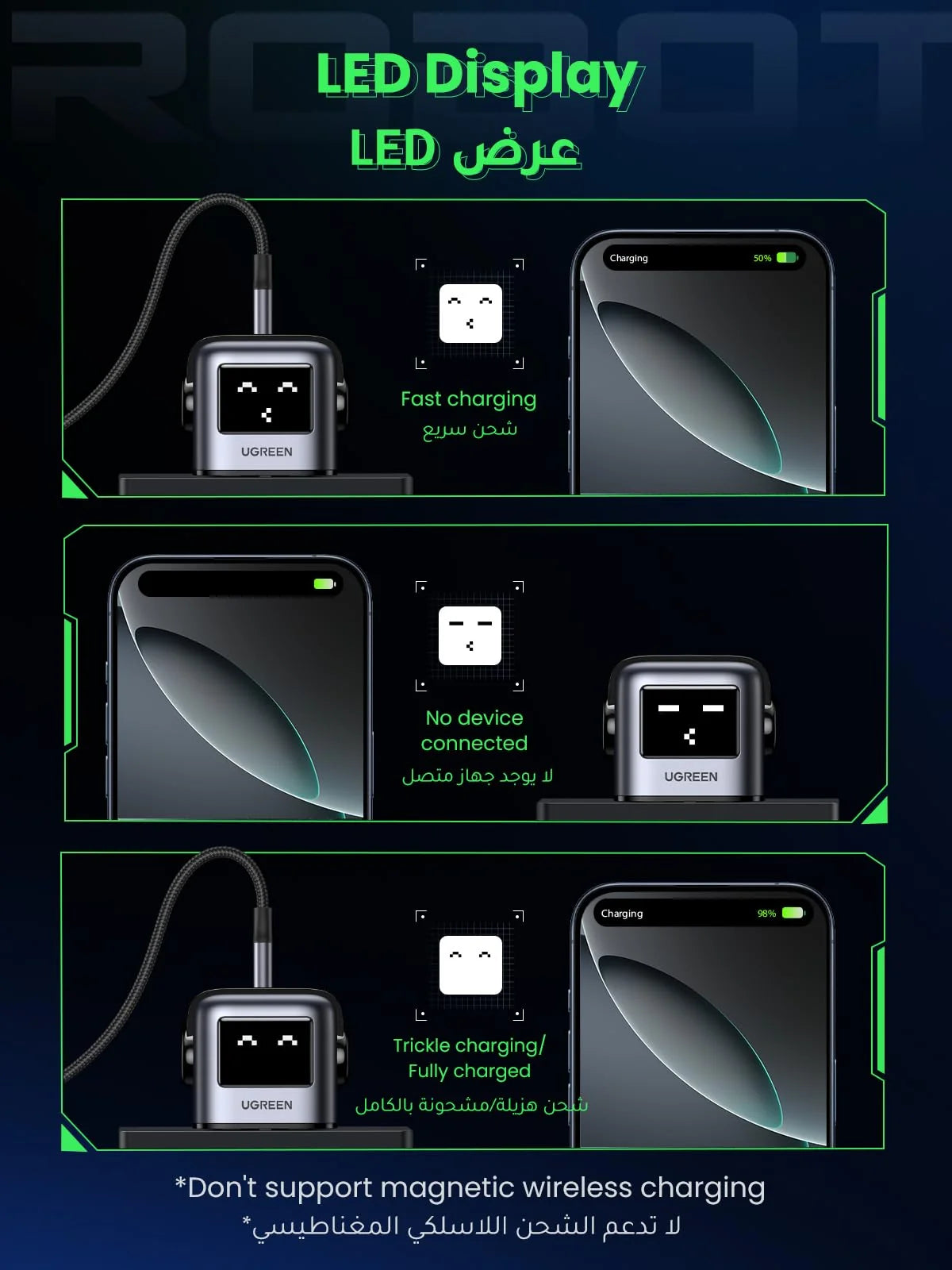 UGreen UNO 65W GaN Charger – 2-Port USB-C & USB-A - Black