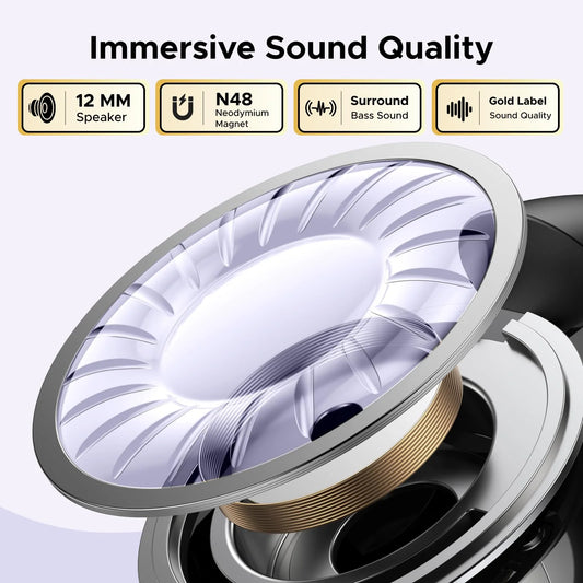 UGreen HiTune S3 Clip-On Wireless Earbuds