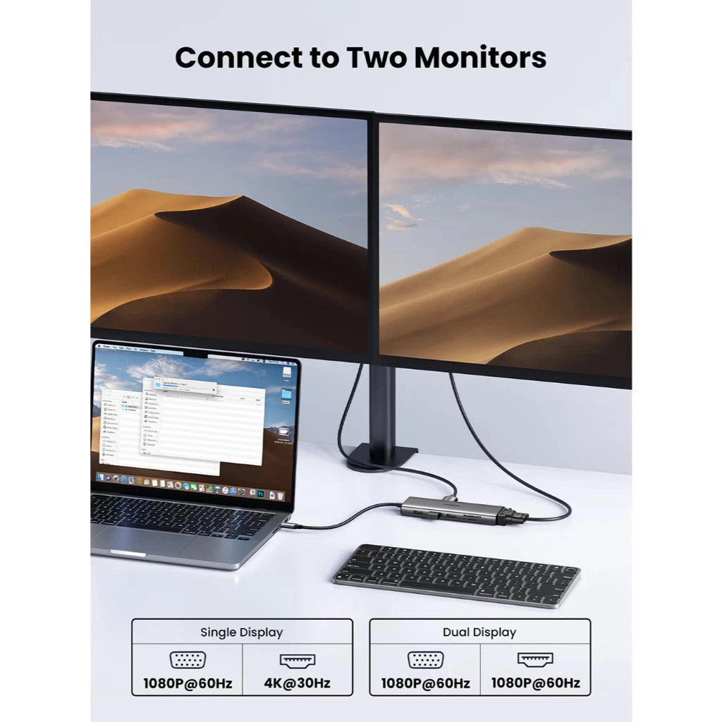 UGreen 45520 11-in-1 USB-C Expansion Hub – Grey