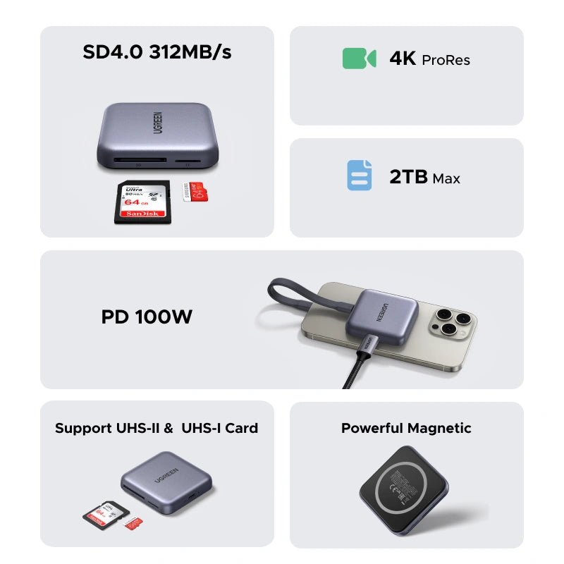 UGreen 3-in-1 Magnetic Card Reader - USB-C