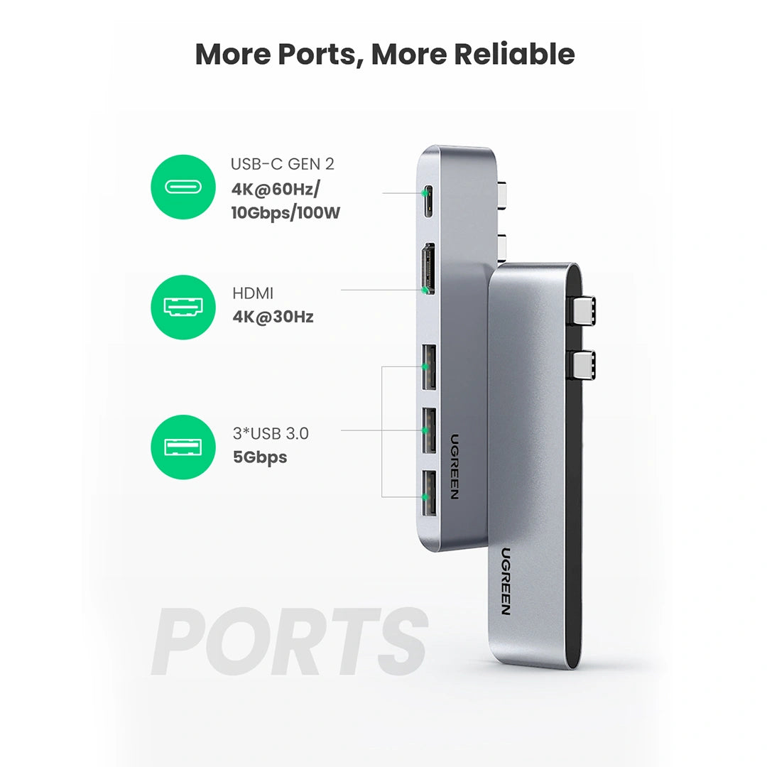 UGreen USB-C Multifunction Adapter for Thunderbolt 3 MacBook