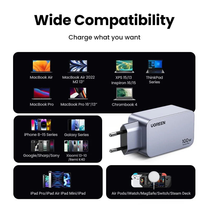 UGreen Nexode Pro X757 100W 3-Port GaN Fast Charger
