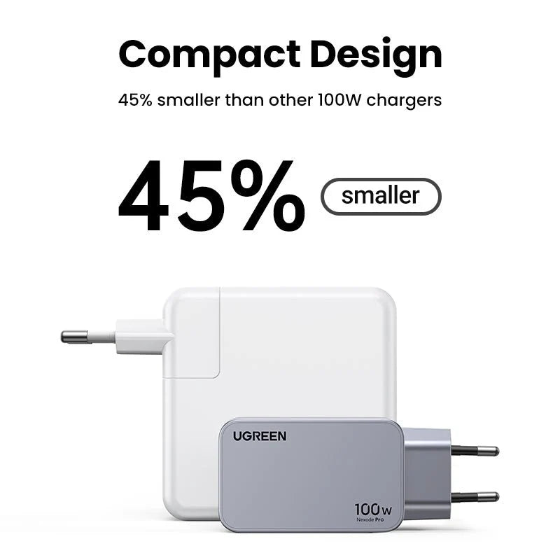 UGreen Nexode Pro X757 100W 3-Port GaN Fast Charger