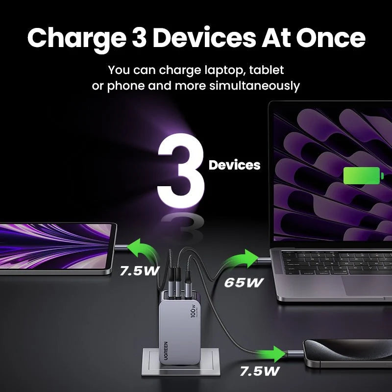 UGreen Nexode Pro X757 100W 3-Port GaN Fast Charger