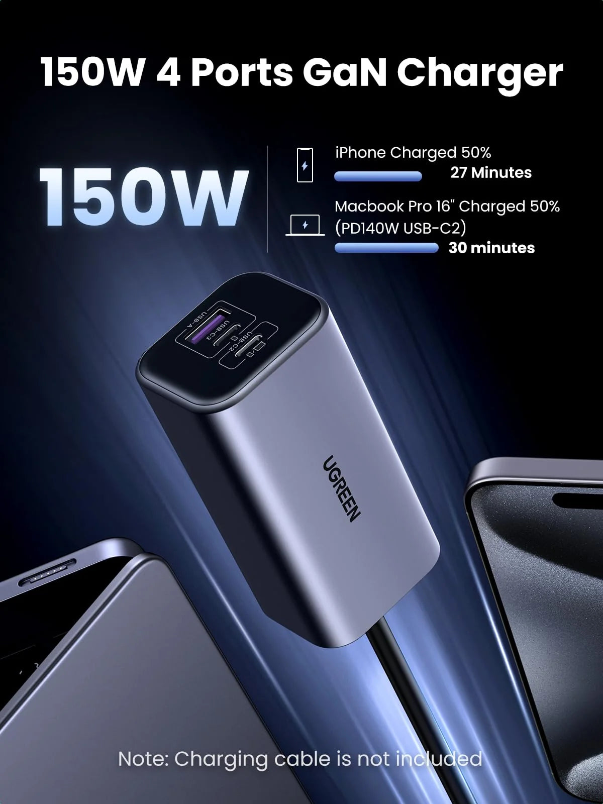 UGreen 35571 150W 4-Port GaN Fast Car Charger