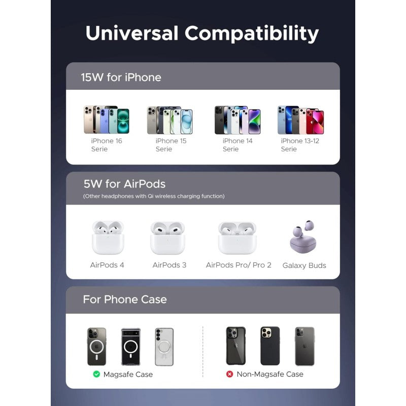 UGreen 2-in-1 Magnetic Wireless Charger 15W