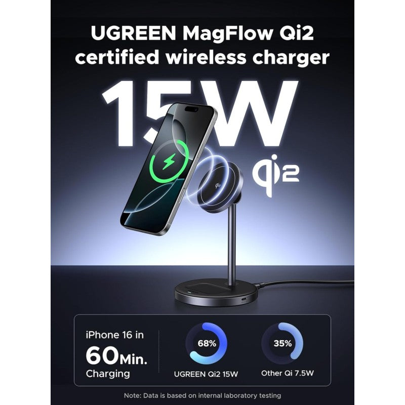 UGreen 2-in-1 Magnetic Wireless Charger 15W