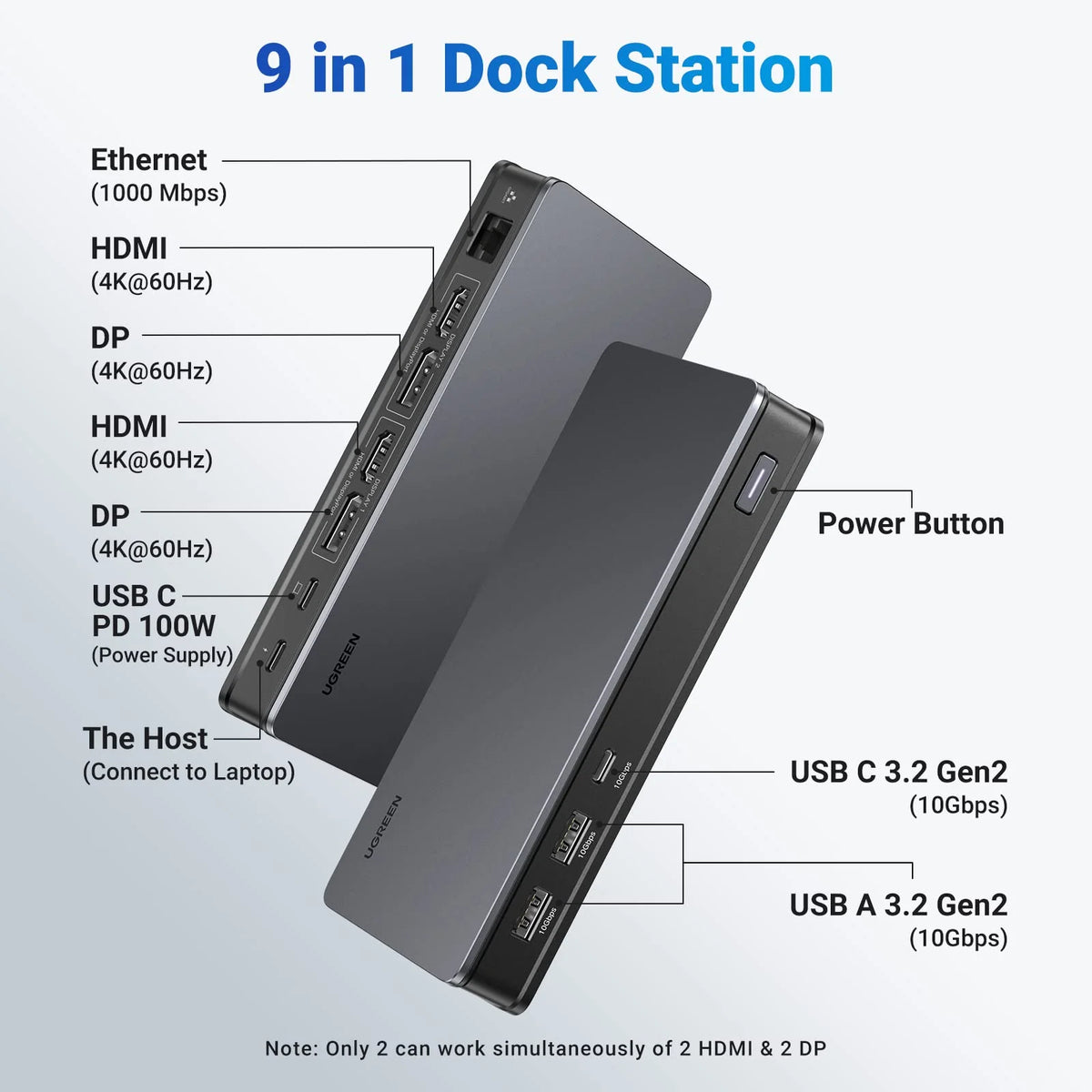 UGreen 90912 Revodok Pro 9-in-1 4K Docking Station