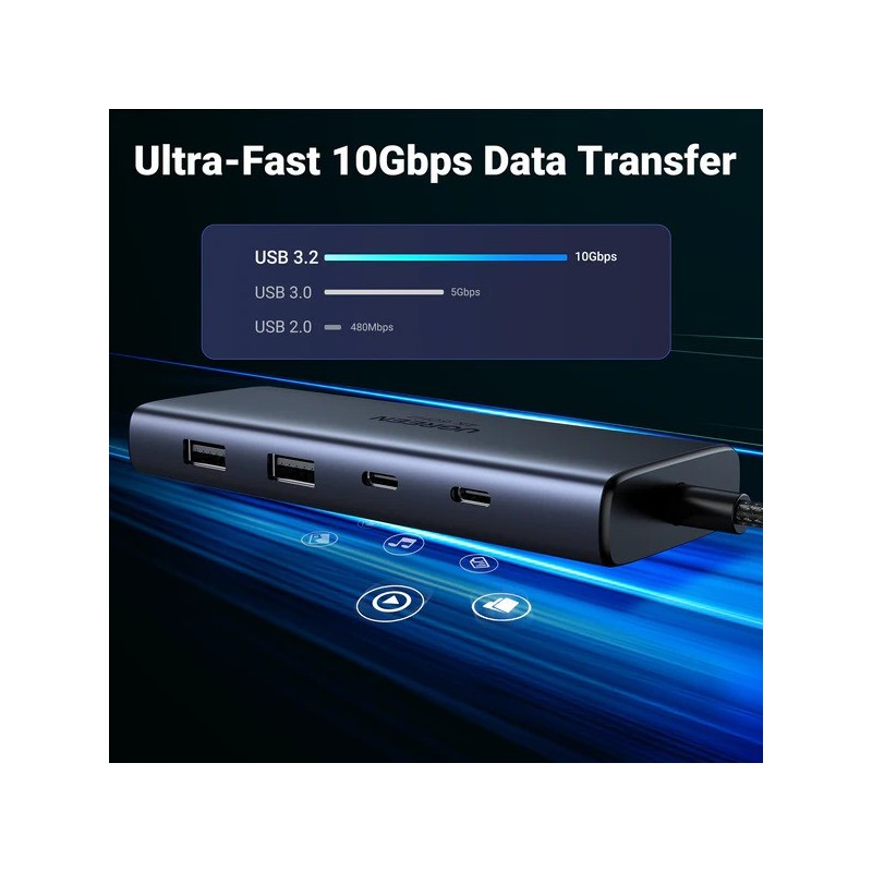 UGreen 45379 7-in-1 USB-C Hub