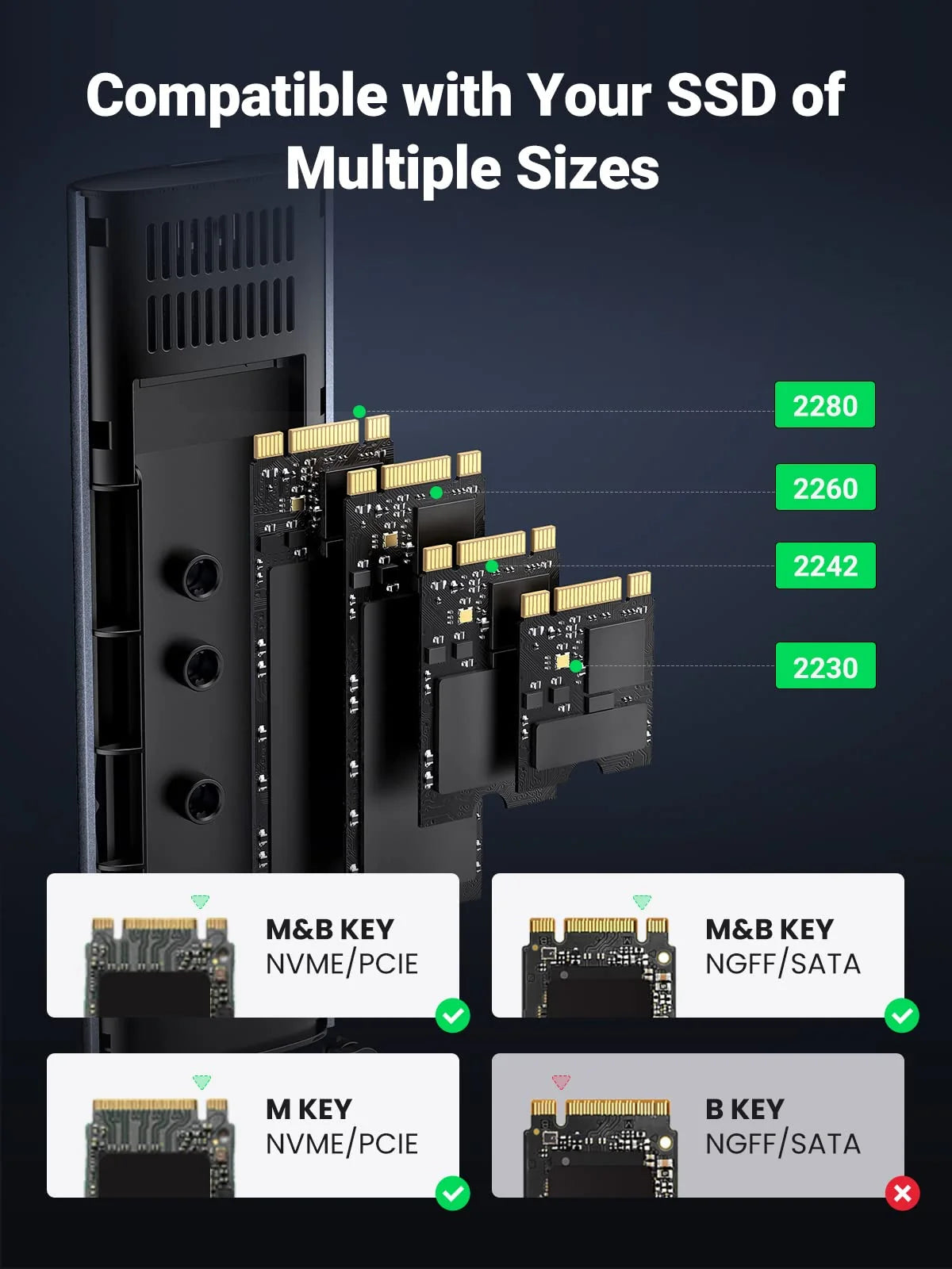UGreen M.2 NVMe SSD Enclosure