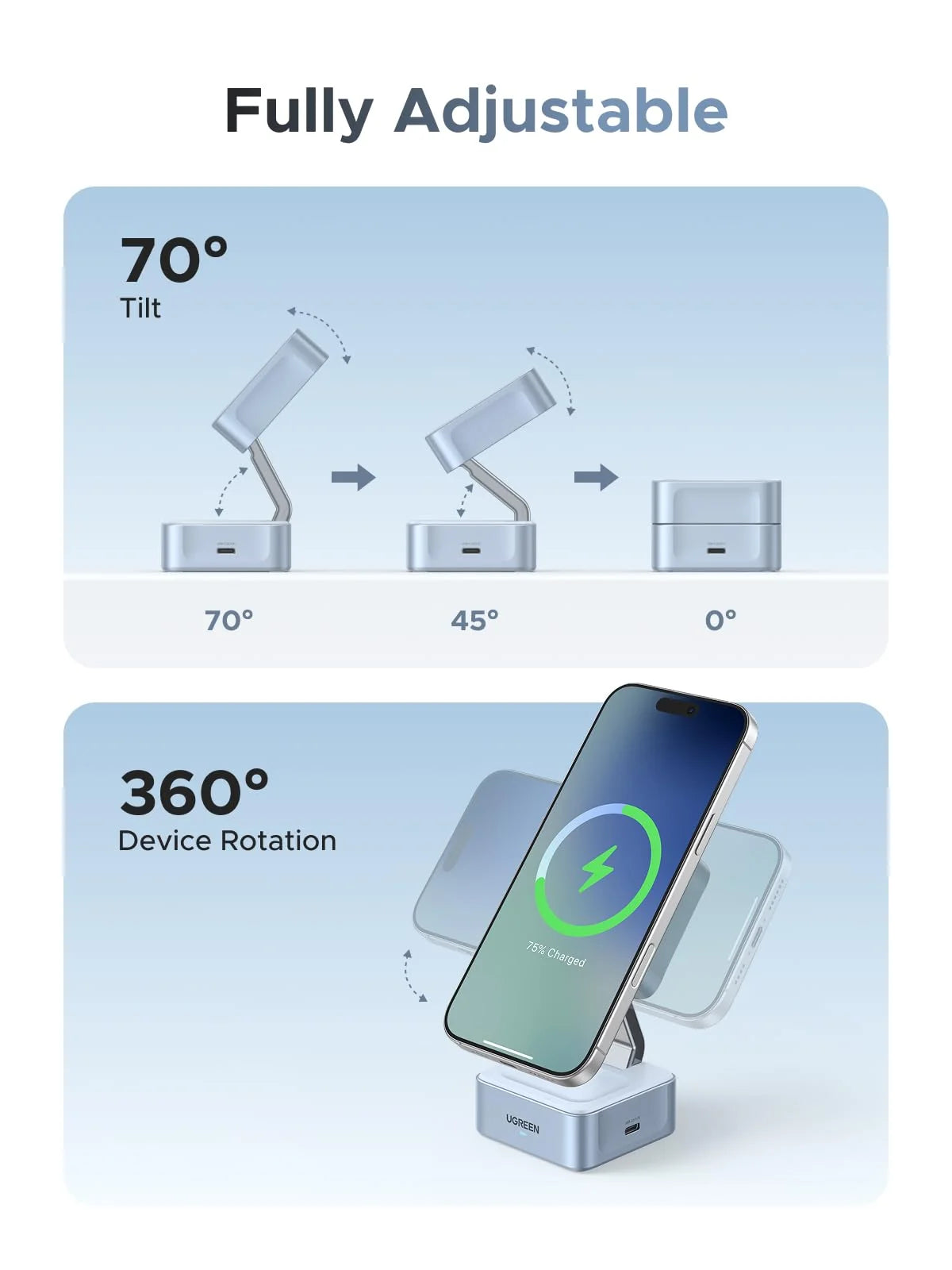 UGreen MagFlow 2-in-1 Magnetic Wireless Charger 25W