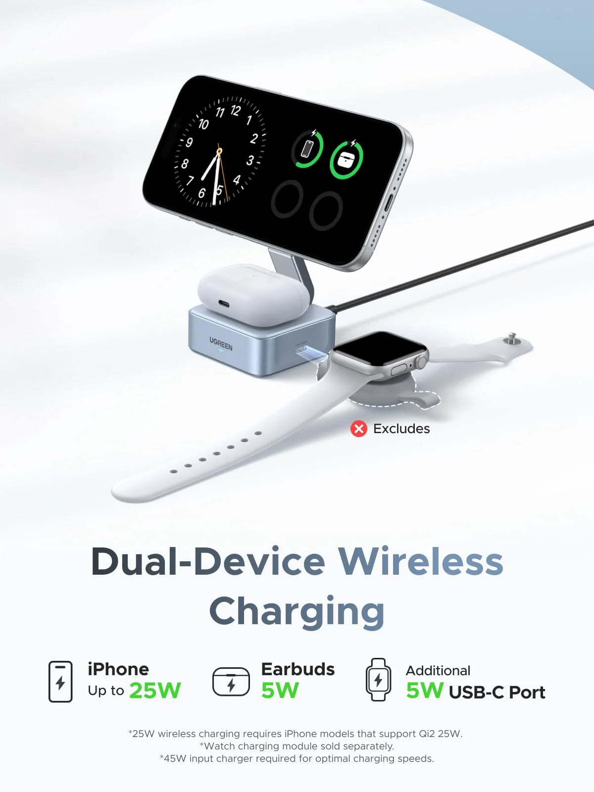 UGreen MagFlow 2-in-1 Magnetic Wireless Charger 25W
