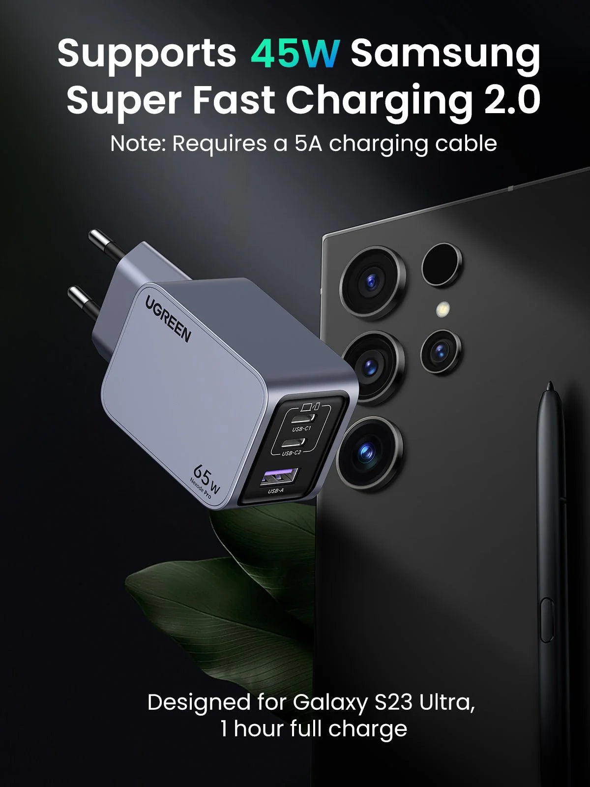 UGreen Nexode 65W GaN Mini Fast Charger, 3-Port