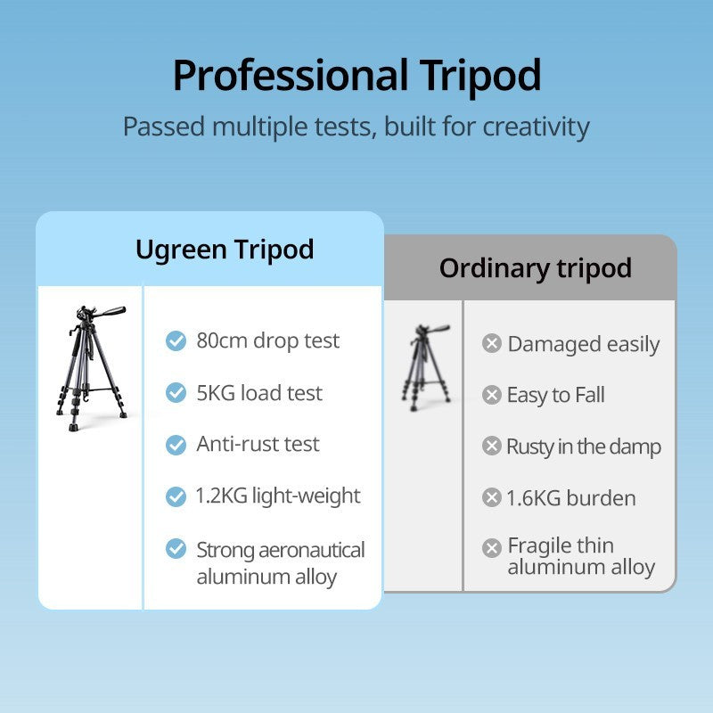 UGreen Professional Tripod for Phone & Camera - 175cm