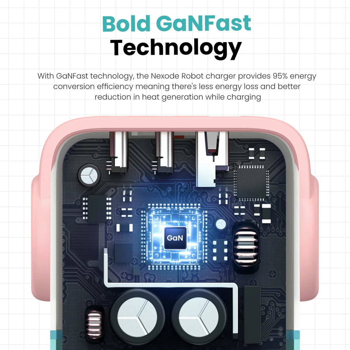 UGreen UNO 65W GaN Charger – 2-Port USB-C & USB-A - Blue/Pink